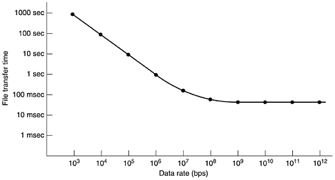 graphics/06fig47.gif