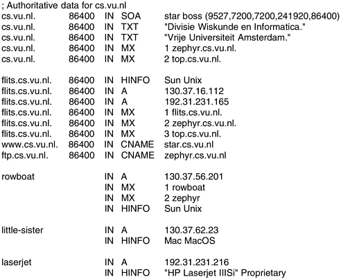 graphics/07fig03.gif