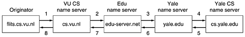 graphics/07fig05.gif