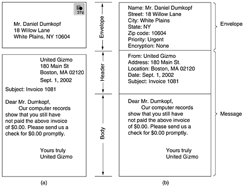 graphics/07fig07.gif