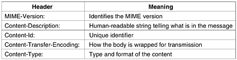 graphics/07fig11.gif