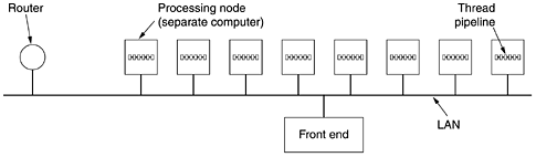 graphics/07fig22.gif