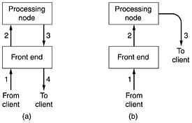 graphics/07fig23.gif