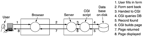 graphics/07fig33.gif