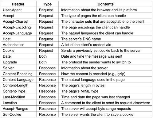 graphics/07fig43.gif