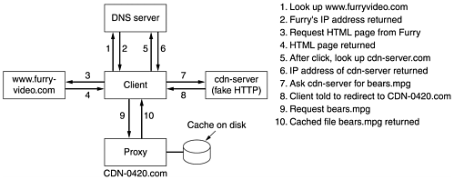 graphics/07fig47.gif