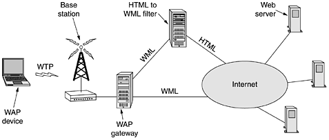 graphics/07fig49.gif