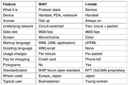 graphics/07fig54.gif