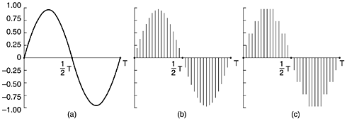graphics/07fig57.gif