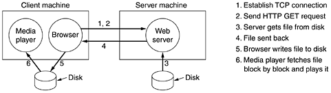 graphics/07fig59.gif