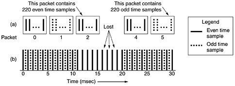 graphics/07fig60.gif