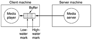 graphics/07fig61.gif