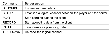 graphics/07fig62.gif