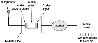 graphics/07fig63.gif