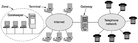 graphics/07fig64.gif