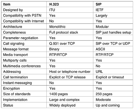 graphics/07fig69.gif
