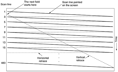 graphics/07fig70.gif
