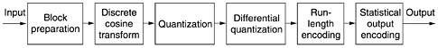 graphics/07fig71.gif