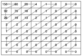graphics/07fig75.gif