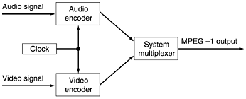 graphics/07fig76.gif