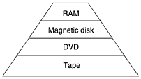 graphics/07fig79.gif