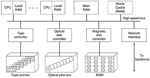 graphics/07fig80.gif