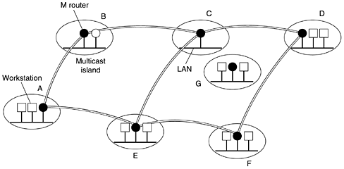 graphics/07fig81.gif