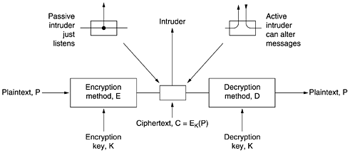 graphics/08fig02.gif