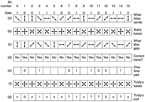 graphics/08fig05.gif