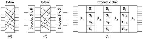 graphics/08fig06.gif
