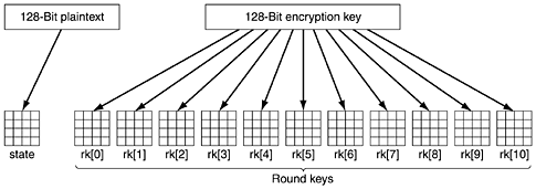 graphics/08fig10.gif
