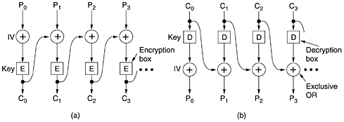graphics/08fig12.gif