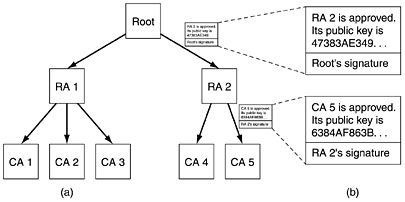 graphics/08fig26.gif