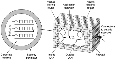 graphics/08fig29.gif