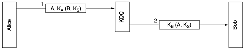 graphics/08fig39.gif