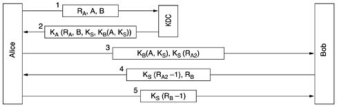 graphics/08fig40.gif