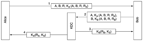 graphics/08fig41.gif
