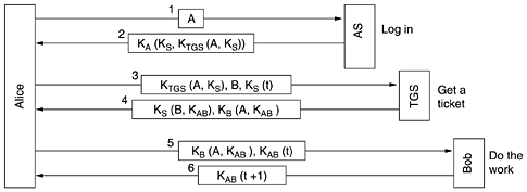 graphics/08fig42.gif