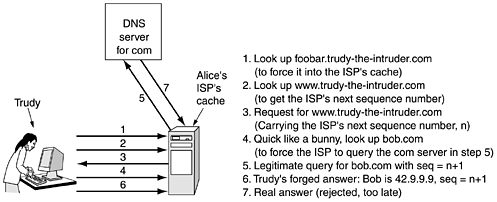 graphics/08fig47.gif