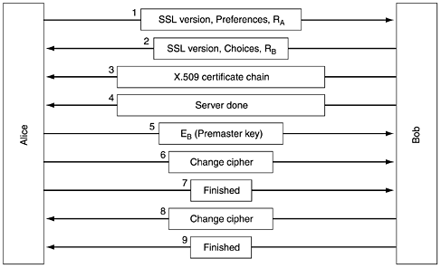 graphics/08fig51.gif