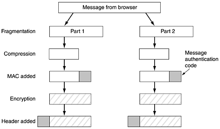 graphics/08fig52.gif