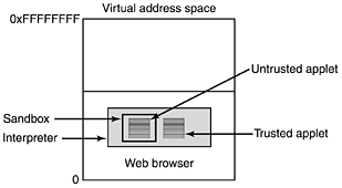 graphics/08fig53.gif