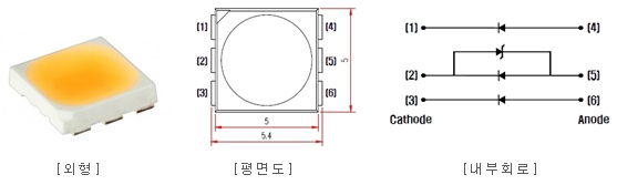 LED패키지 5450