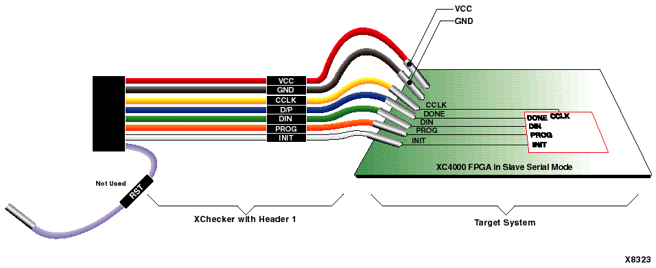 Xchecker Connections to XC4000 Device