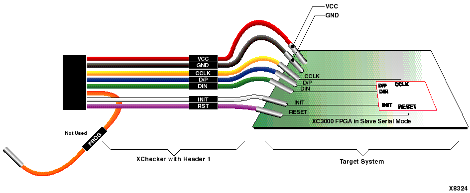 Xchecker Connections to XC3000 Device
