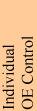 Individual OE Control