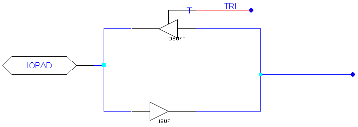 Example Bidirectional I/O