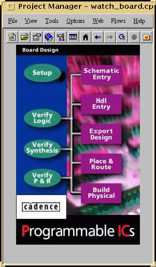  Cadence Project Manager